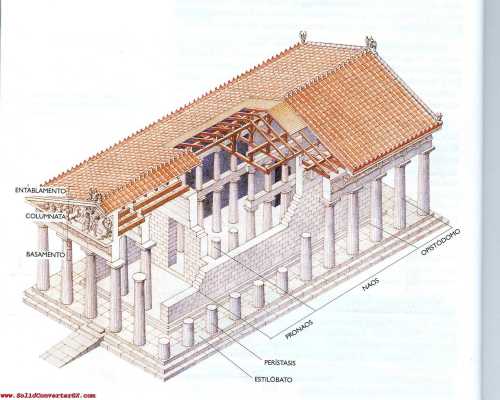 004-estructura-de-un-templo-griego-templo-de-afaya-en-egin